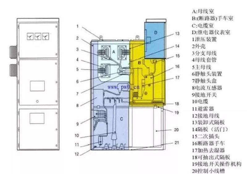 断路器：选择合适型号的明智之举